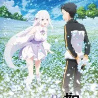 Постер Re:Zero. Жизнь с нуля в альтернативном мире: Снежные воспоминания